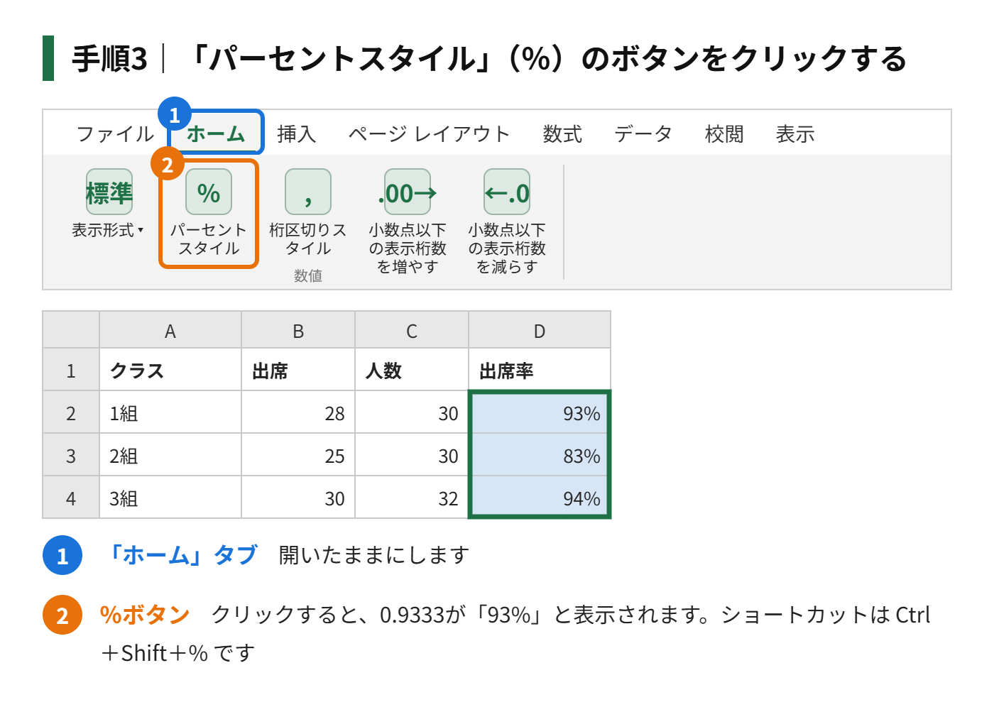 手順3:「数値」のグループにある「%」(パーセントスタイル)のボタンをクリックする