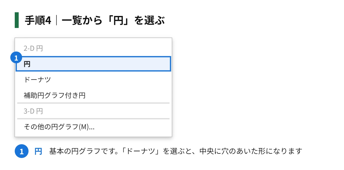 手順4:「円」を選ぶ