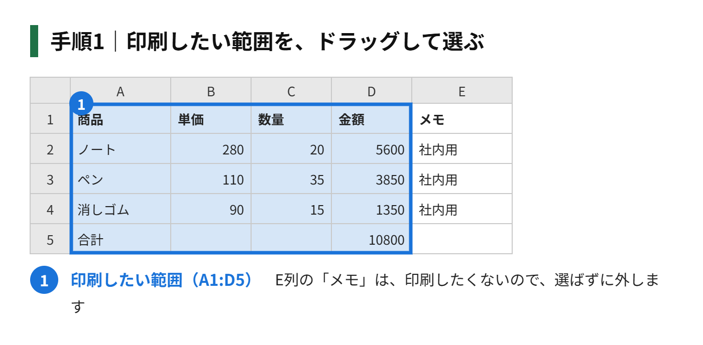 手順1：印刷したい範囲（A1:D8）を、ドラッグして選ぶ