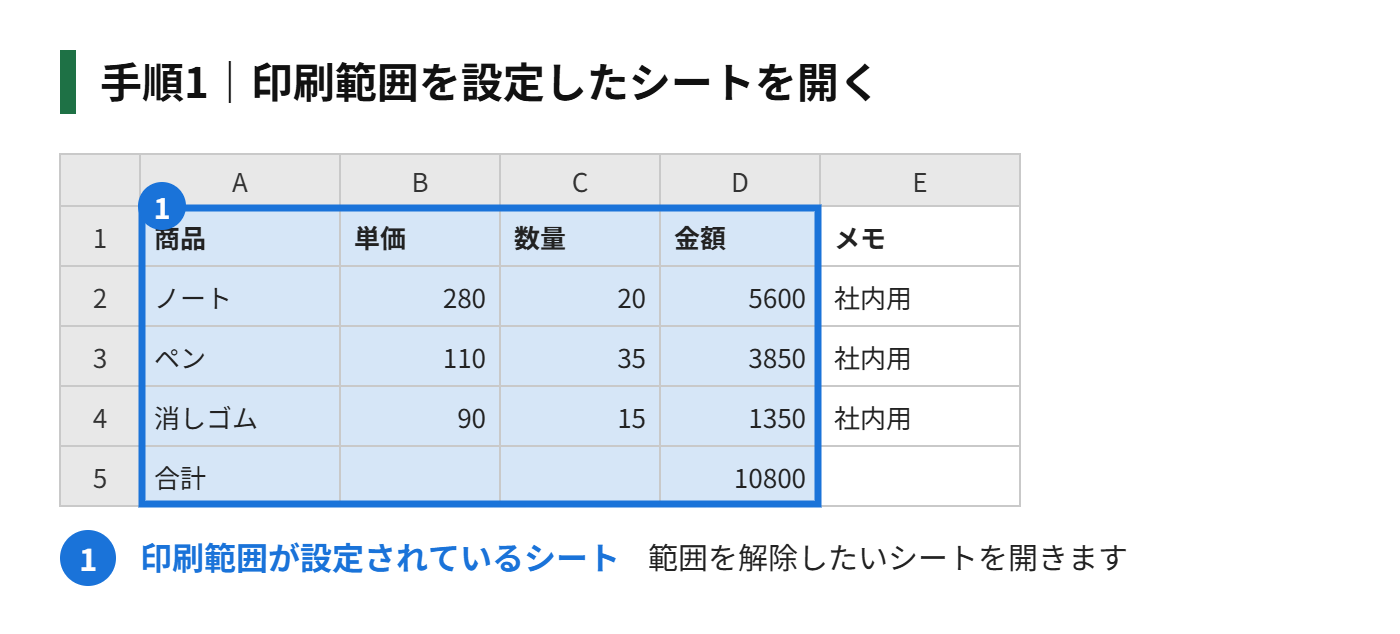手順1：印刷範囲を設定したシートを開く