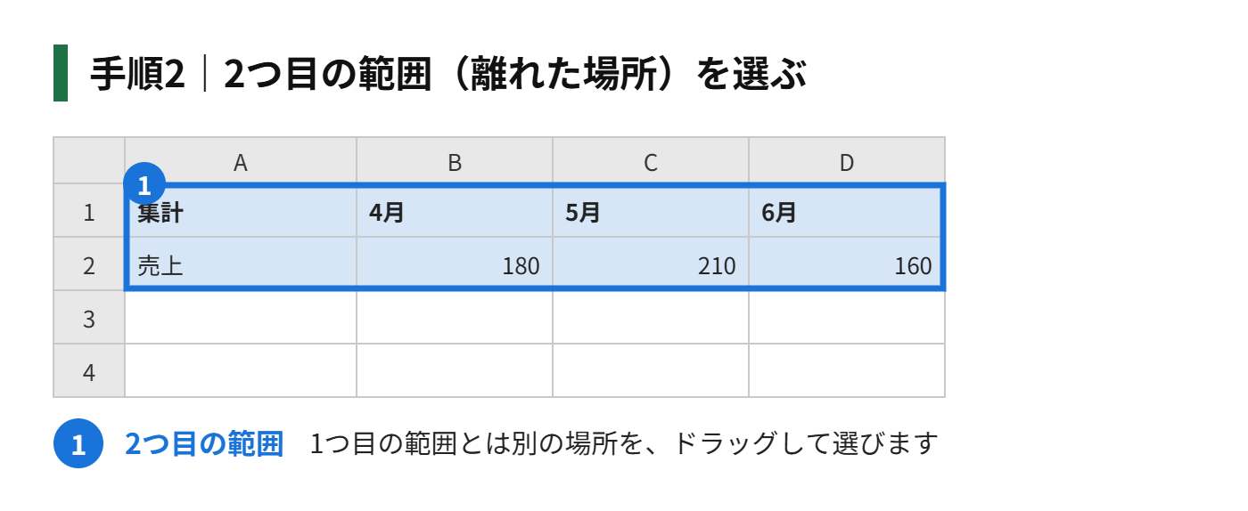 手順2：2つ目の範囲（離れた場所）を選ぶ