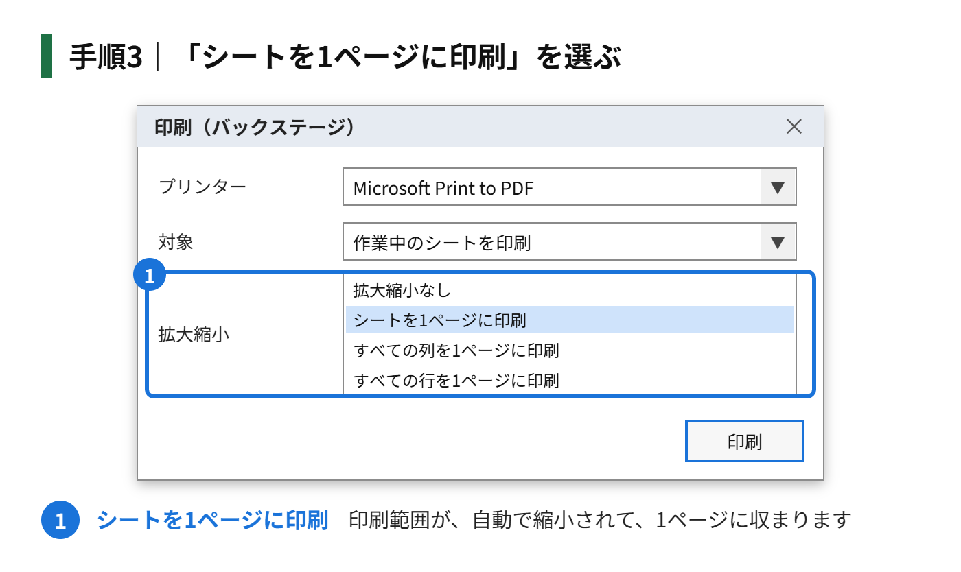 手順3：「シートを1ページに印刷」を選ぶ