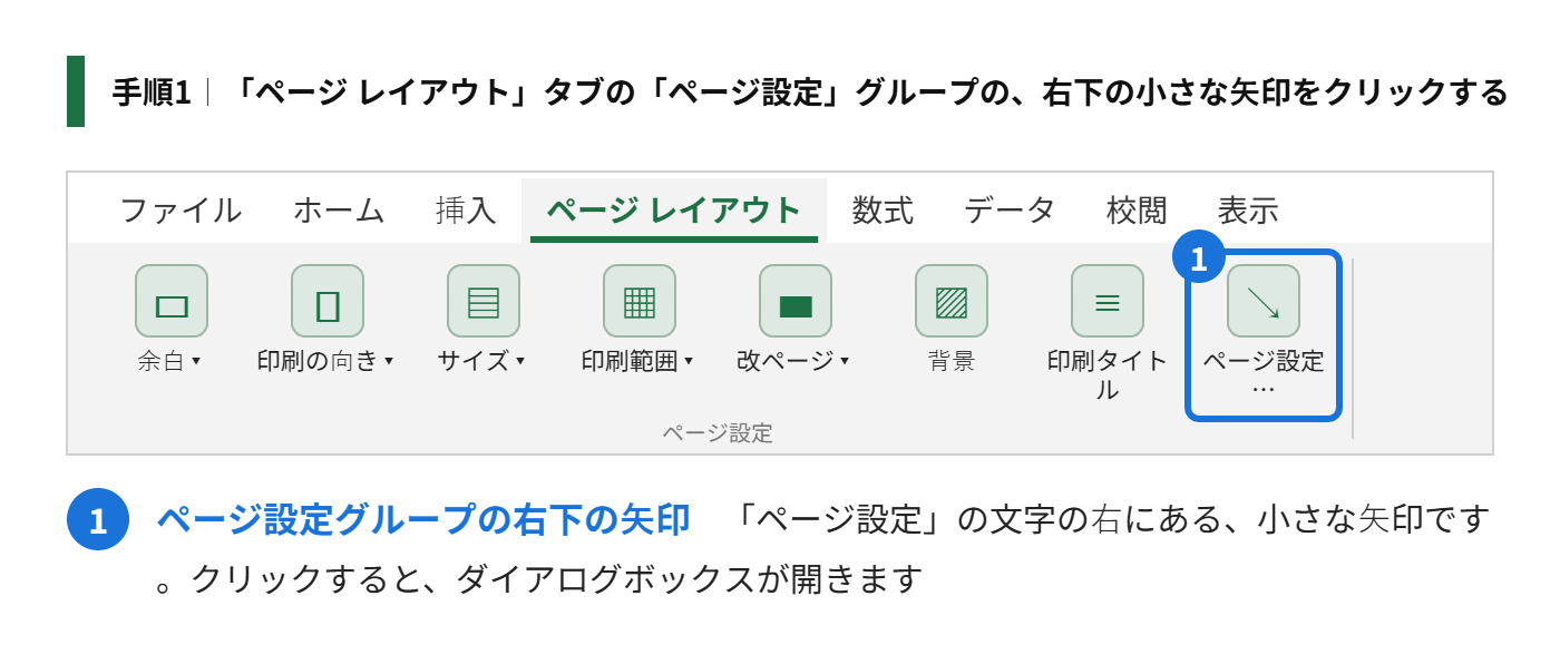 手順1：「ページレイアウト」タブの「ページ設定」グループの右下にある、小さな矢印をクリックする