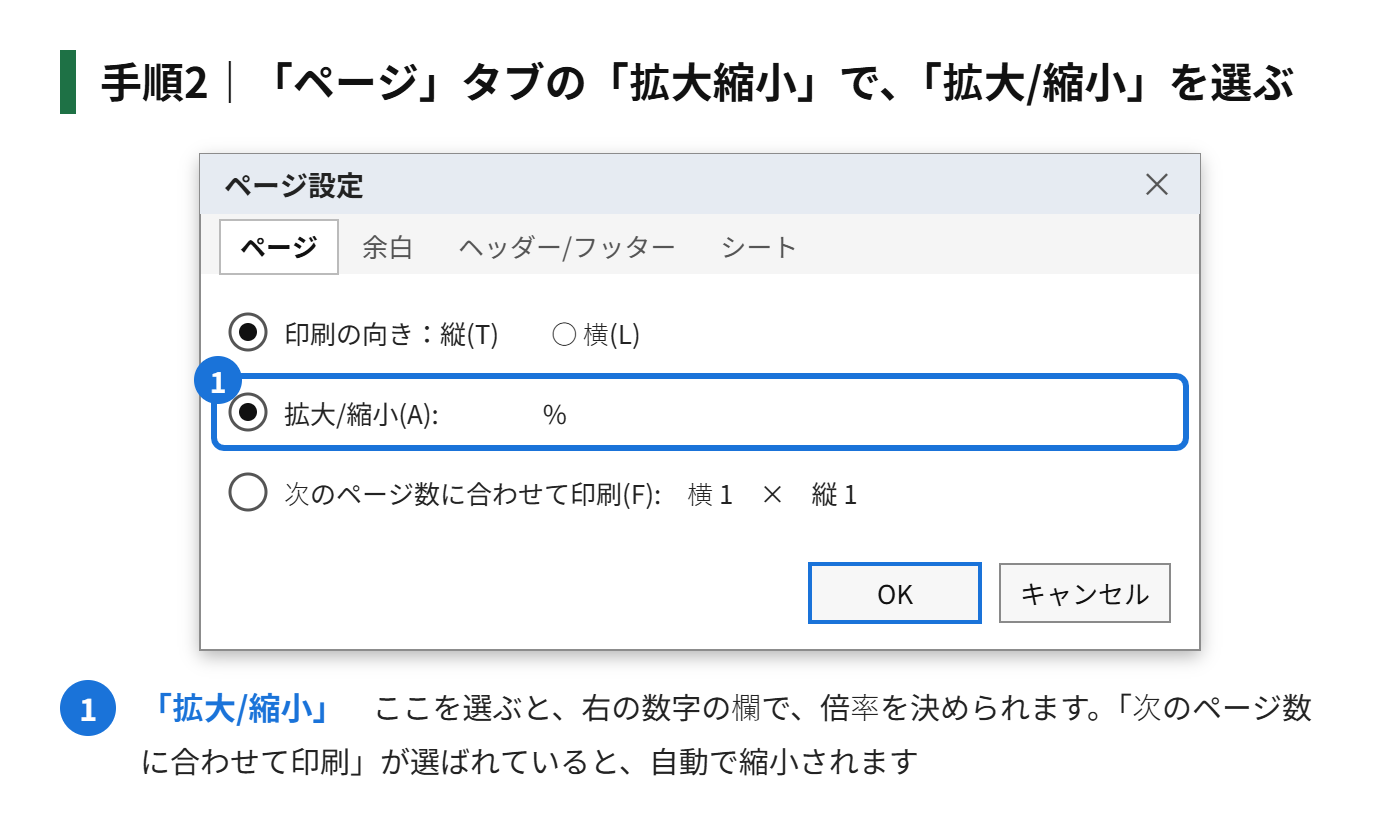 手順2：「ページ」タブの「拡大縮小」で、「拡大/縮小」を選ぶ