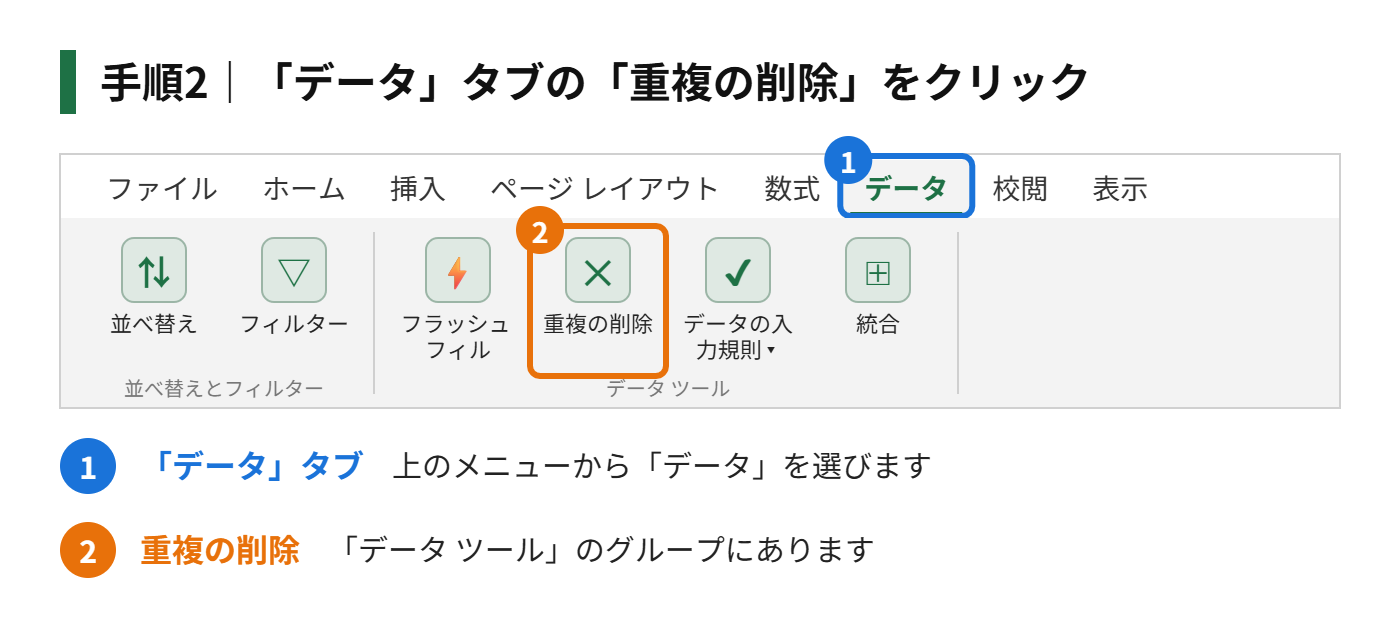 手順2:「データ」タブをクリックし、「データツール」グループの「重複の削除」をクリックする