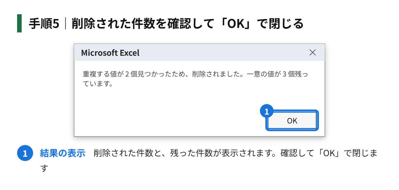 手順5:削除された件数と、残った件数が表示されるので、「OK」で閉じる