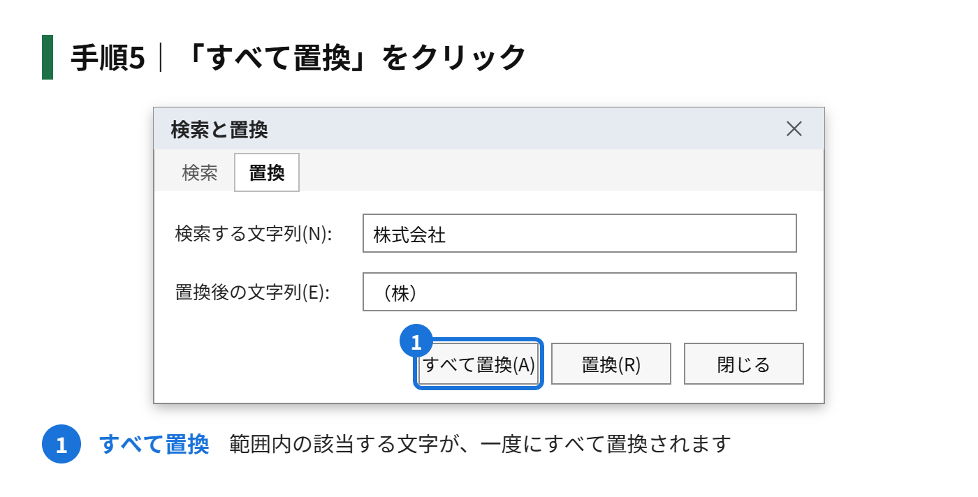 手順5：「すべて置換」をクリックする