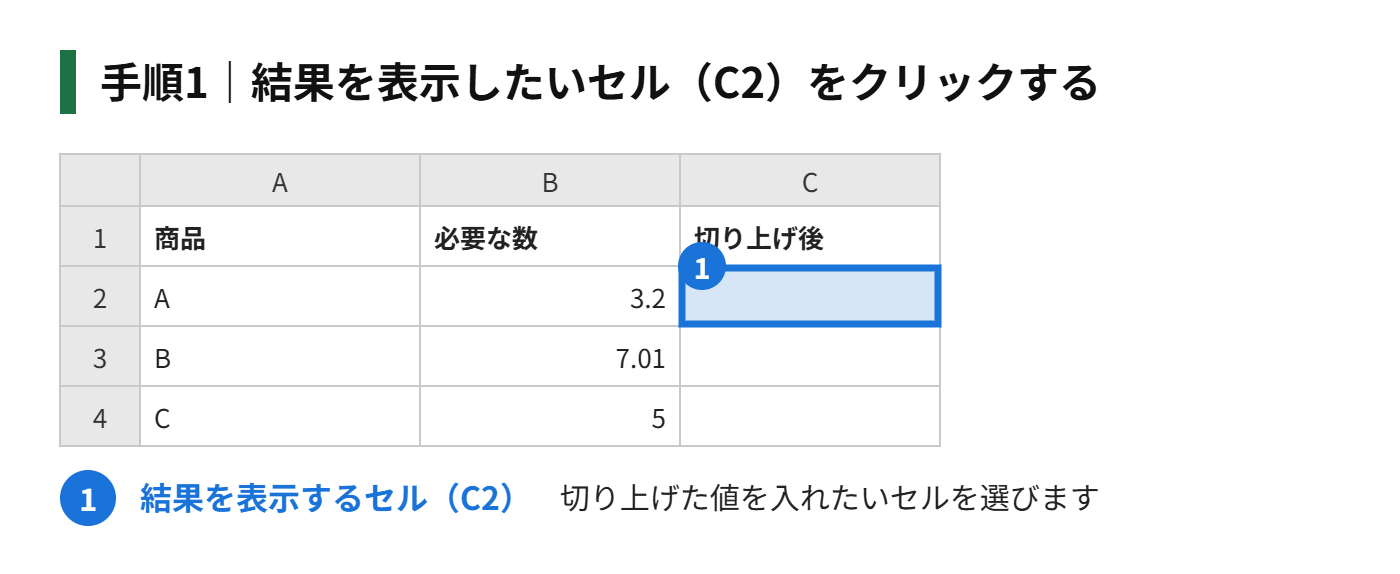 手順1:結果を表示したいセル(C2)をクリックする