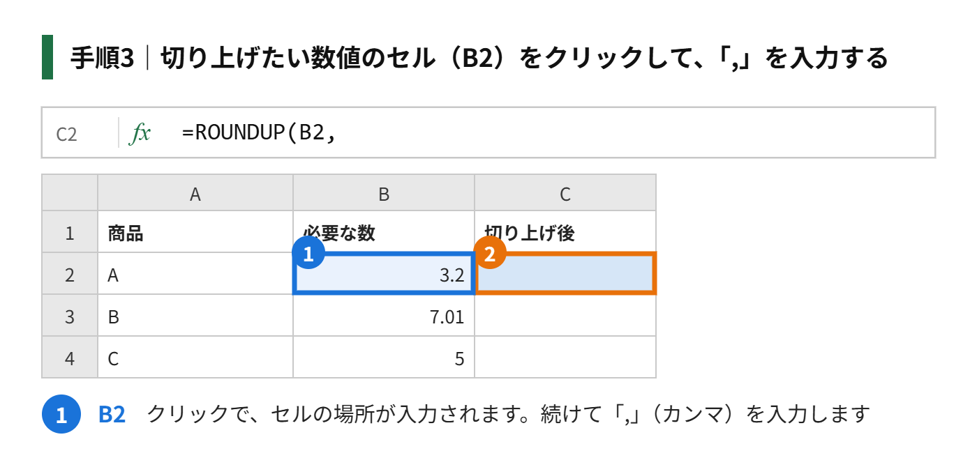 手順3:切り上げたい数値のセル(B2)をクリックして、「,」(カンマ)を入力する