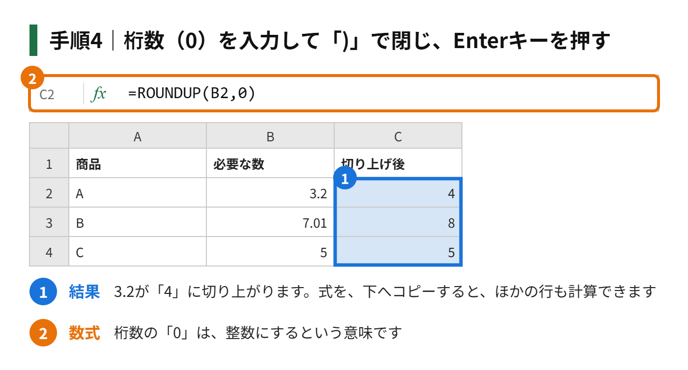 手順4:桁数(例:0)を入力して、「)」で閉じ、Enterキーを押す