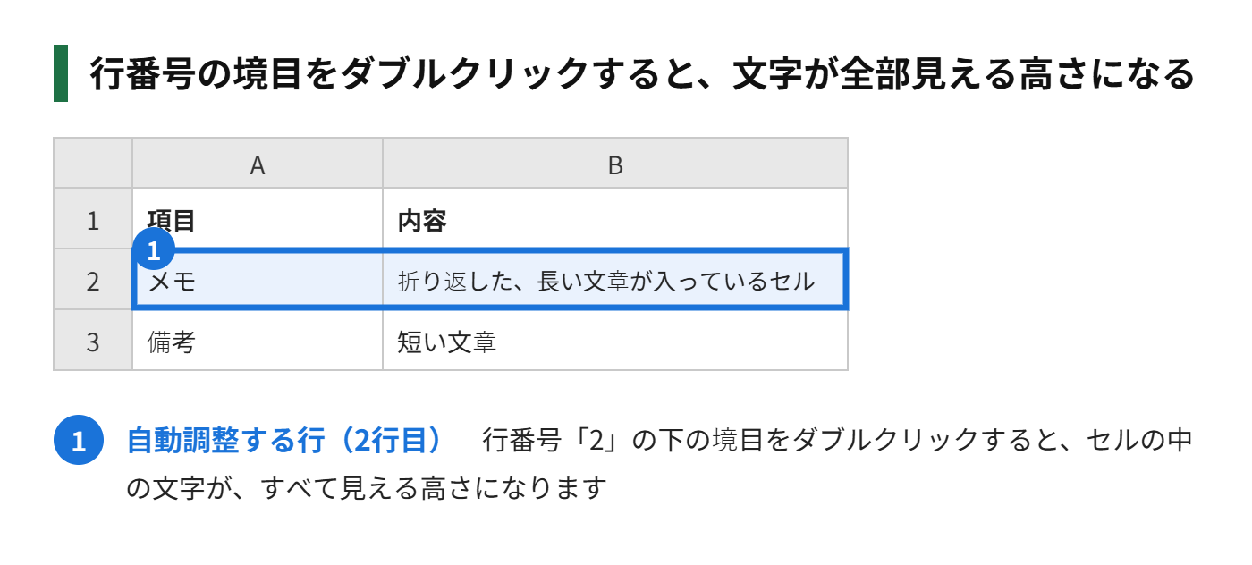 行番号の境目をダブルクリックして、文字にぴったりの高さにそろえる図解