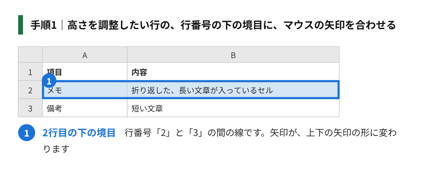 手順1：高さを調整したい行の行番号（ここでは「2」）の下の境目に、マウスの矢印を合わせる（矢印が、上下の矢印の形に変わる）