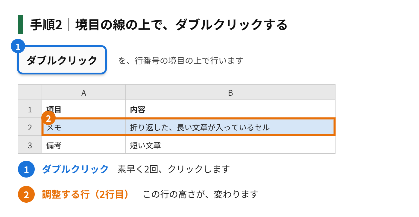 手順2：境目の線の上で、ダブルクリックする