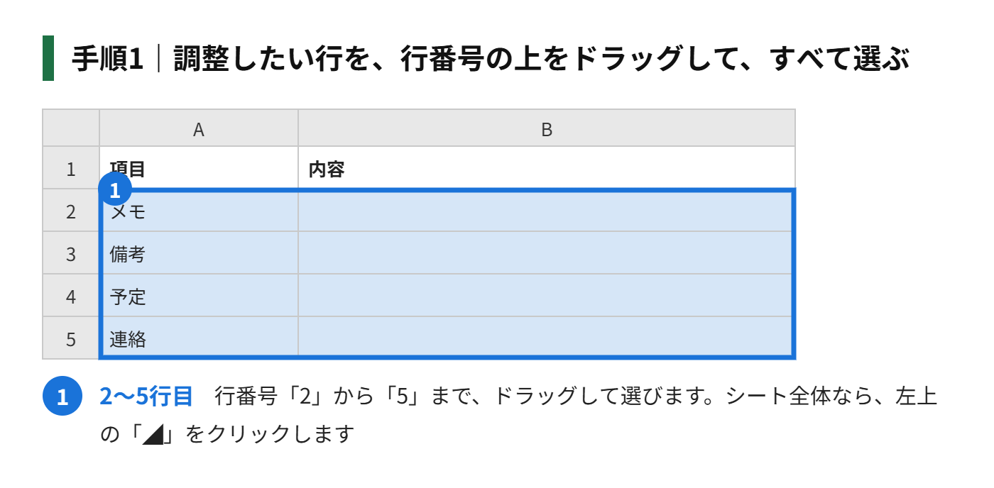 手順1：調整したい行を、行番号の上をドラッグして、すべて選ぶ（シート全体なら、左上の「◢」をクリックする）