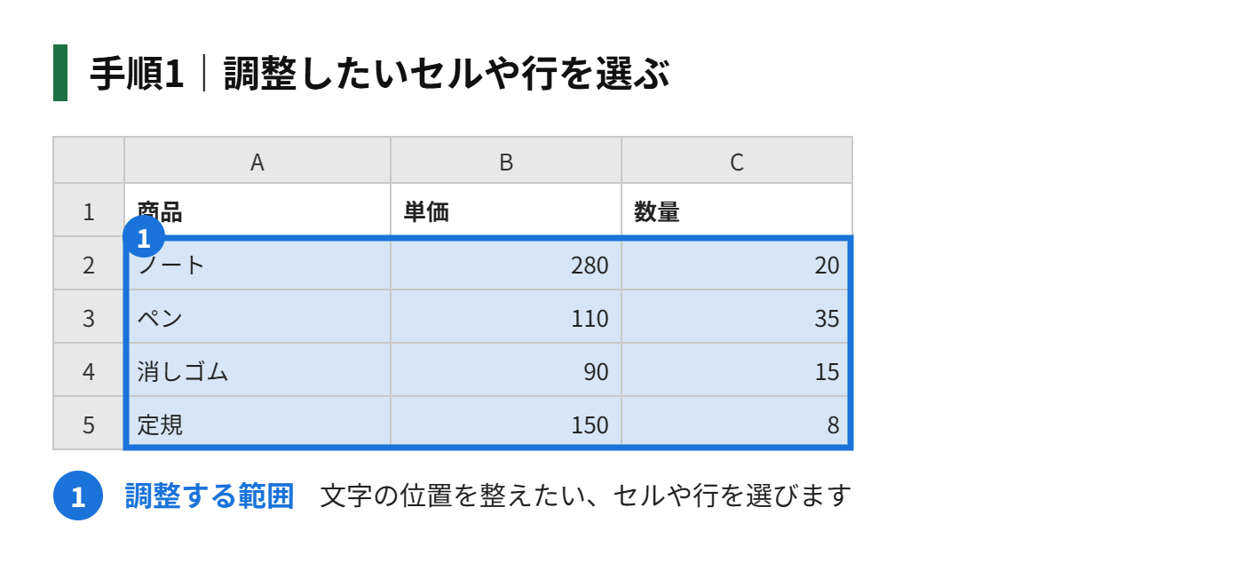 手順1:調整したいセルや行を選ぶ