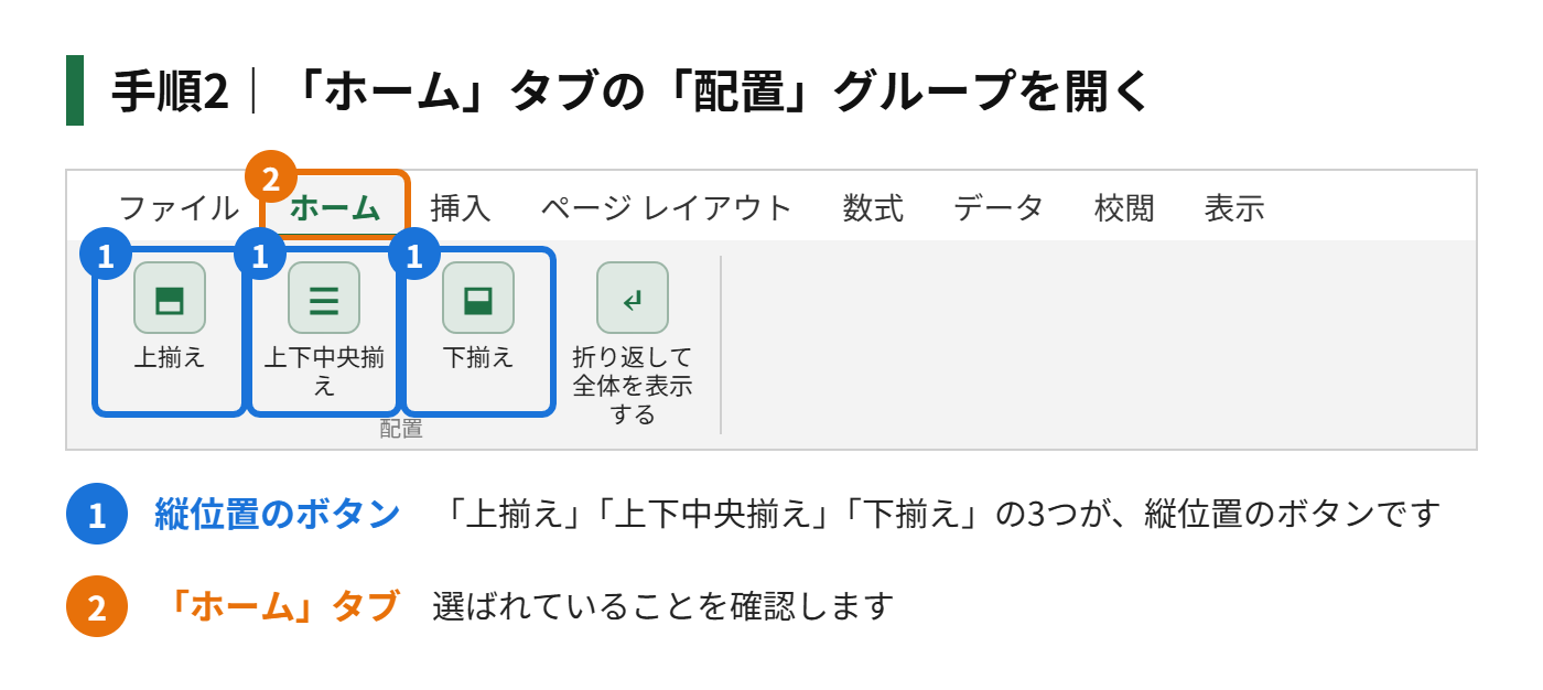 手順2:「ホーム」タブの「配置」グループを開く