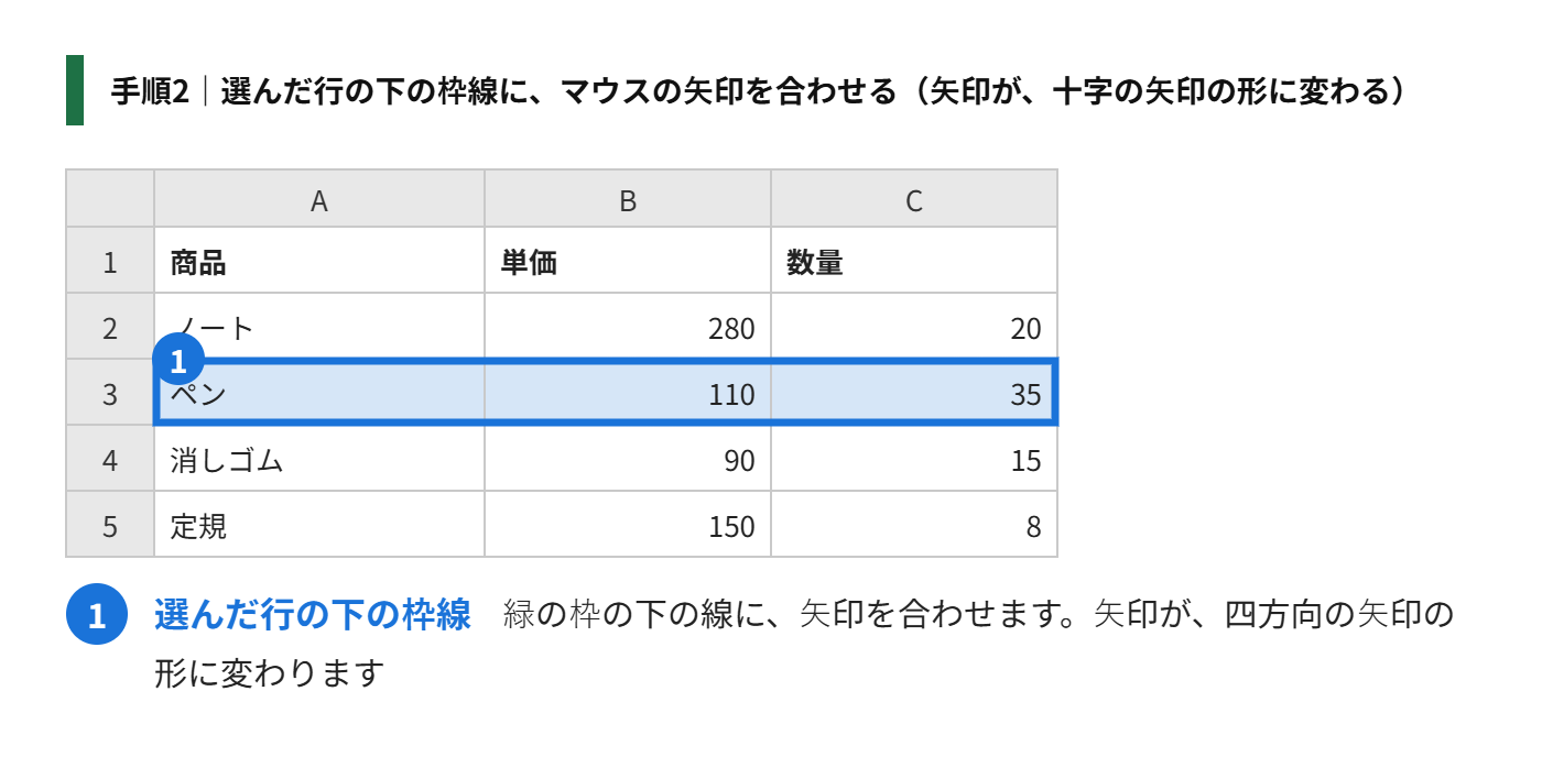 手順2:選んだ行の下の枠線に、マウスの矢印を合わせる(矢印が、十字の矢印の形に変わる)