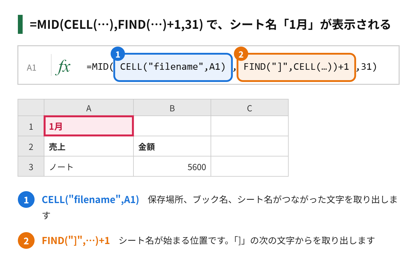 CELL関数でシート名を取り出す式の図解