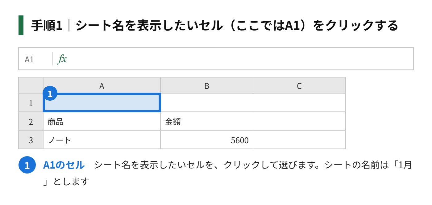 手順1：シート名を表示したいセル（ここではA1）をクリックする
