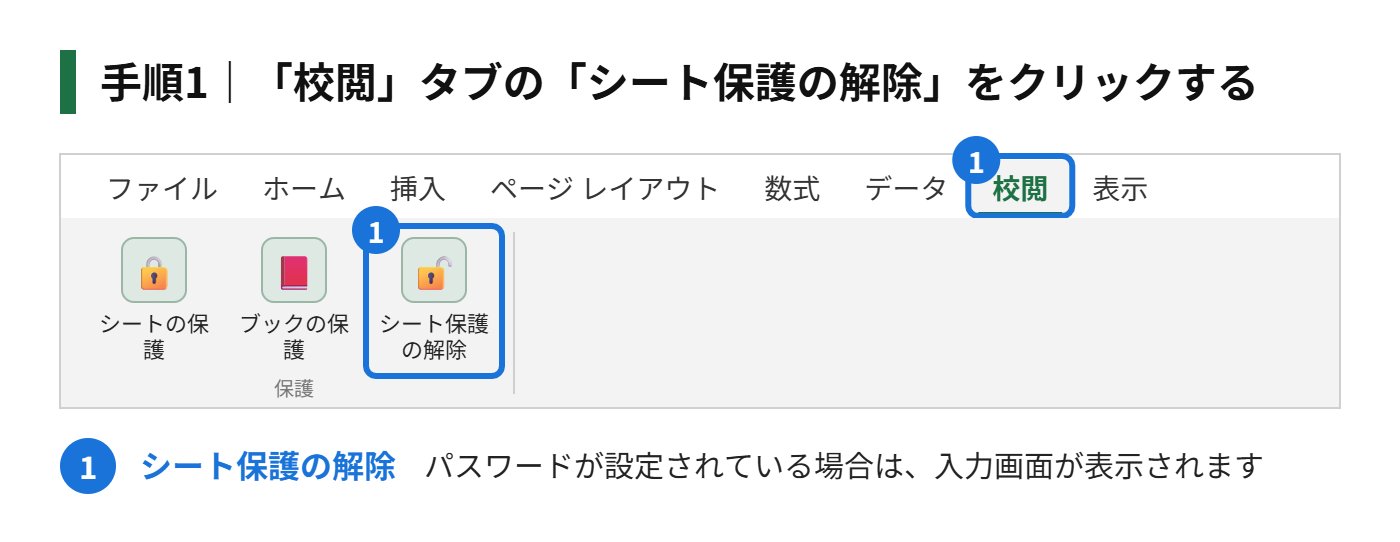 手順1：「校閲」タブの「シート保護の解除」をクリックする