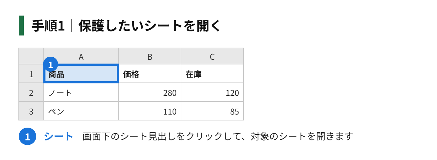 手順1：保護したいシートを開く