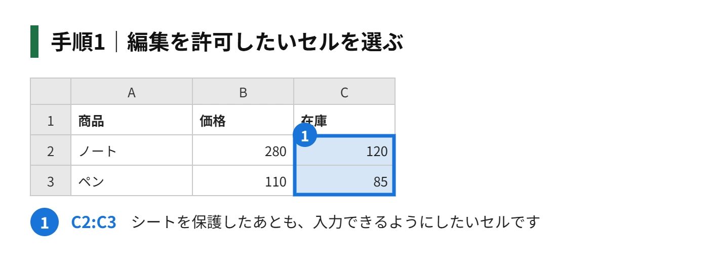 手順1：編集を許可したいセルを選ぶ
