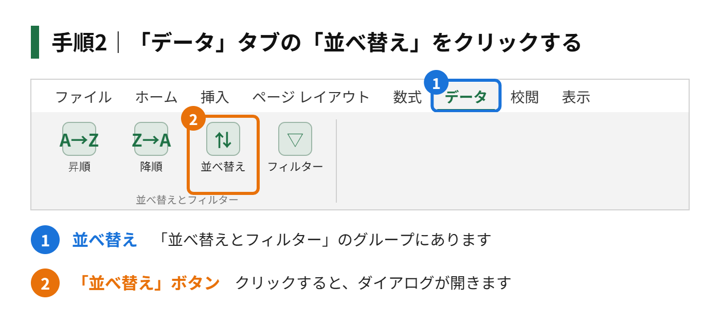 手順2：「データ」タブの「並べ替え」をクリックする