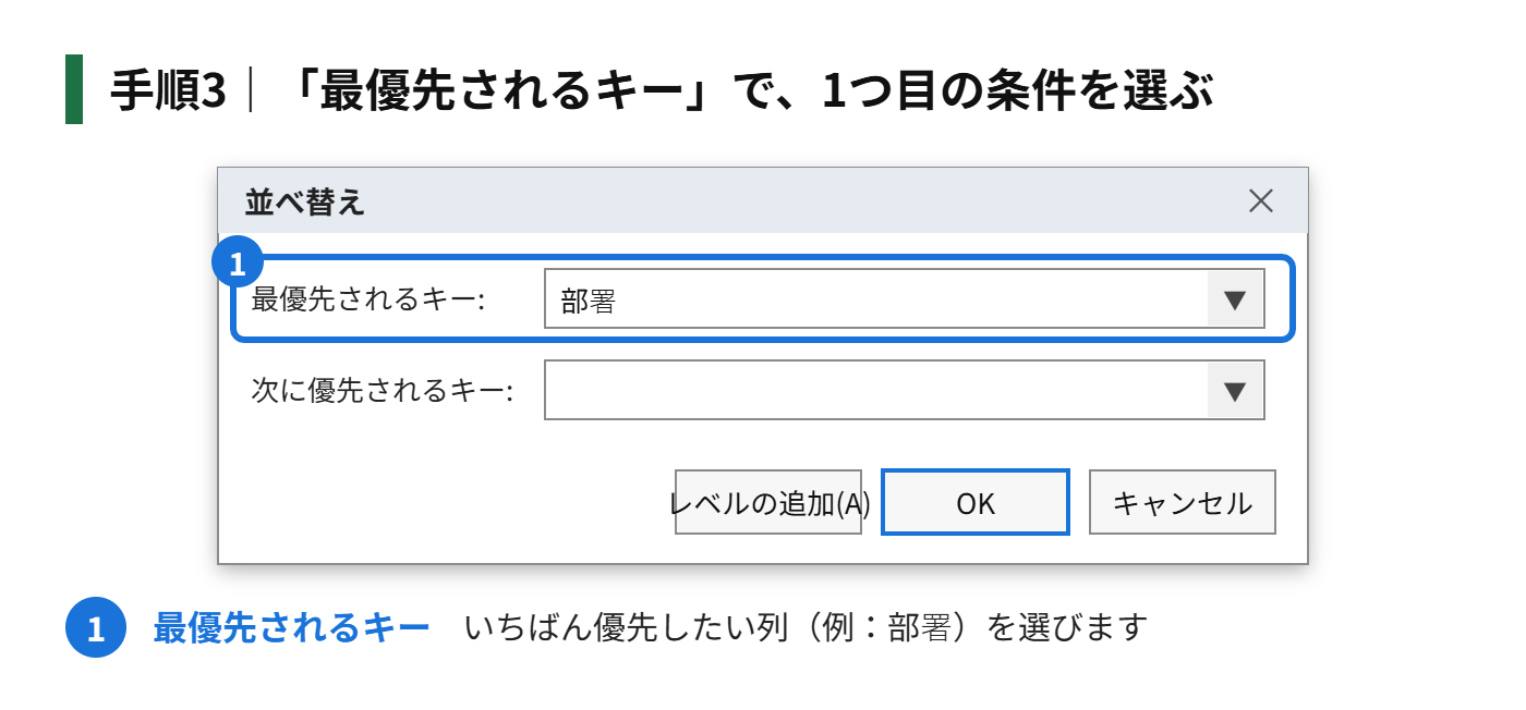 手順3：「最優先されるキー」で、1つ目の条件（例：部署）を選ぶ