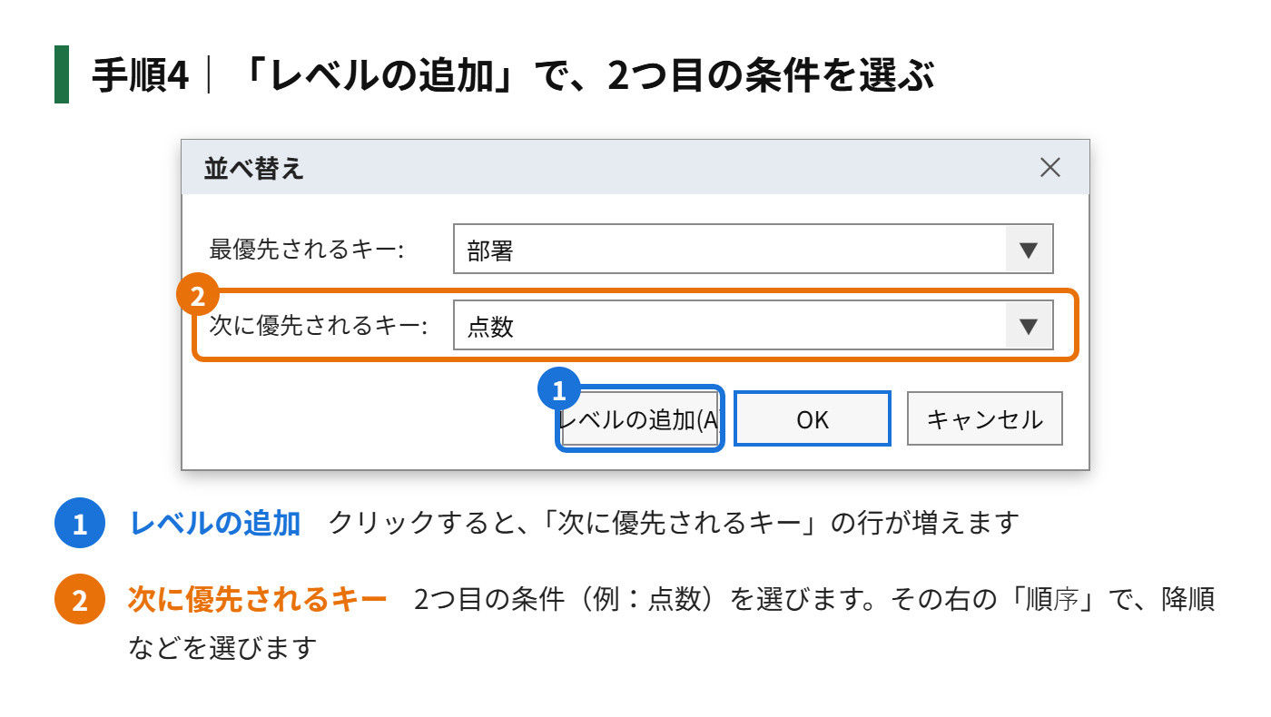 手順4：「レベルの追加」をクリックして、「次に優先されるキー」で、2つ目の条件（例：点数）を選ぶ