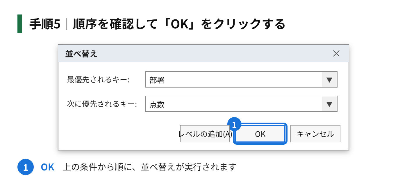 手順5：それぞれの順序（昇順・降順）を確認して、「OK」をクリックする