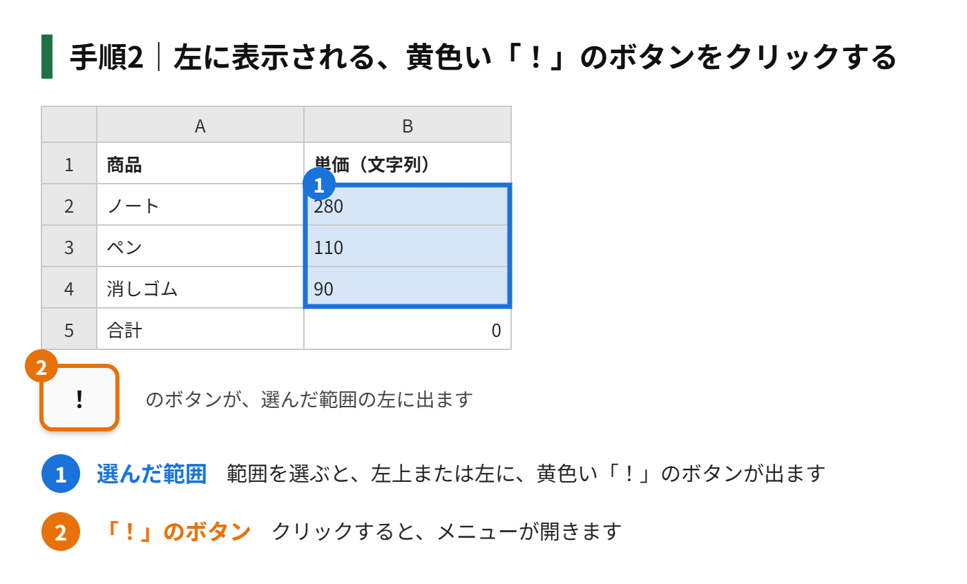 手順2：選んだ範囲の左上、または隣に表示される、黄色い「！」のボタンをクリックする