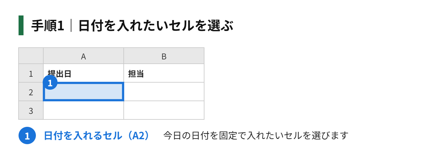 手順1：日付を入れたいセルを選ぶ