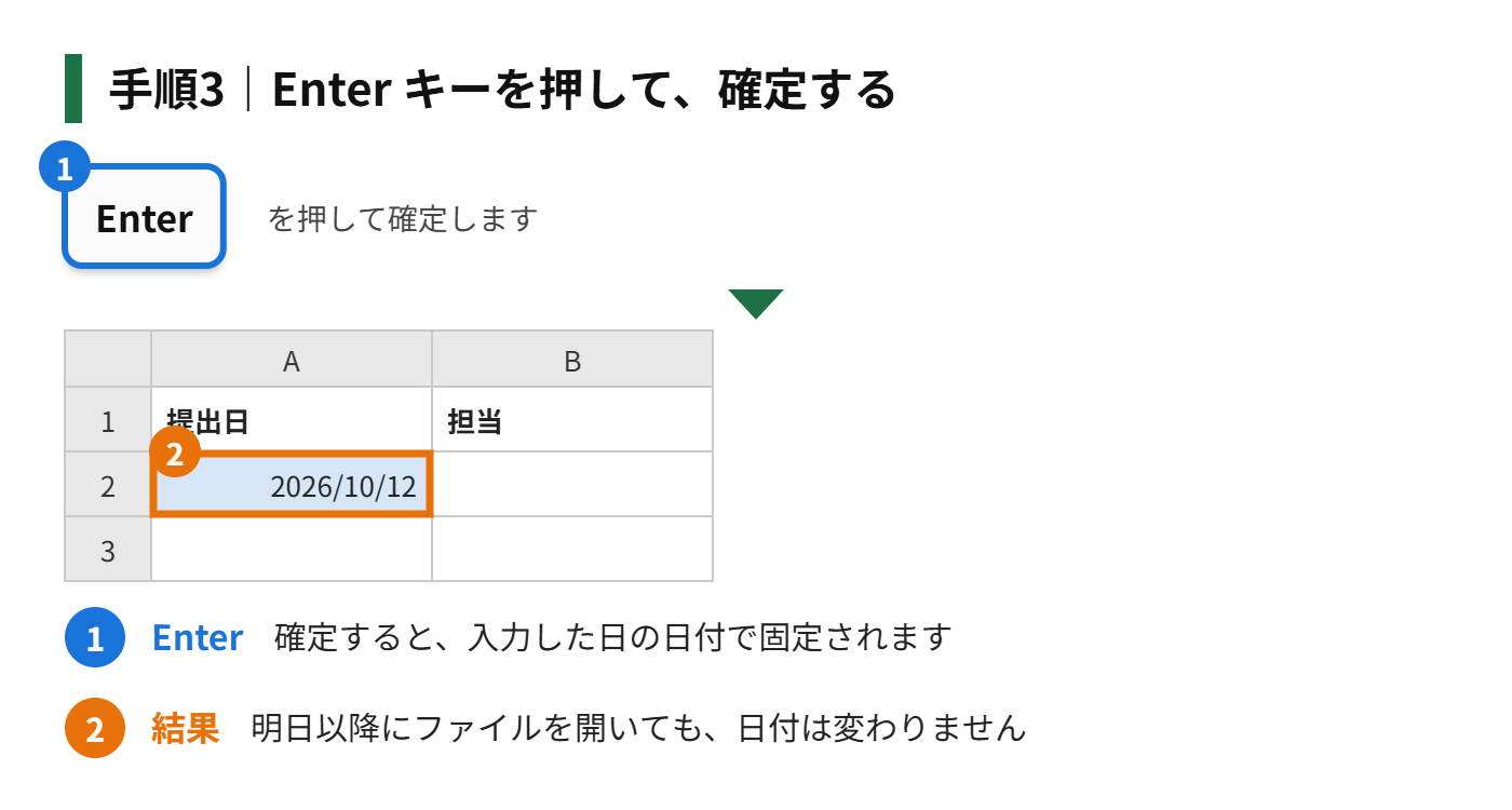 手順3：Enter キーを押して、確定する