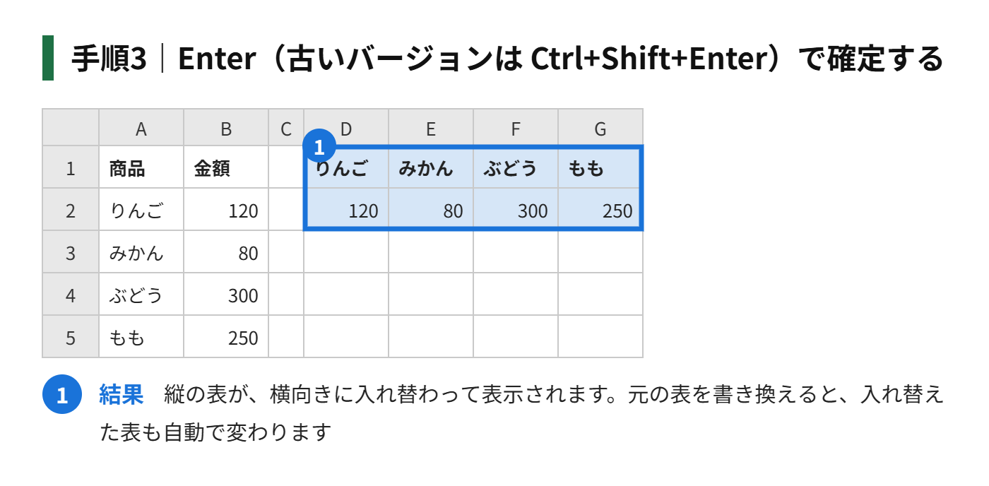 手順3：Microsoft 365・Excel 2021以降は Enter、古いバージョンは Ctrl+Shift+Enter で確定する