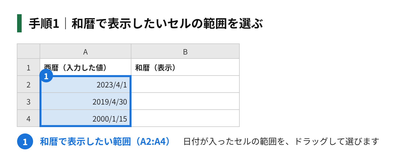 手順1：和暦で表示したいセルの範囲を選ぶ