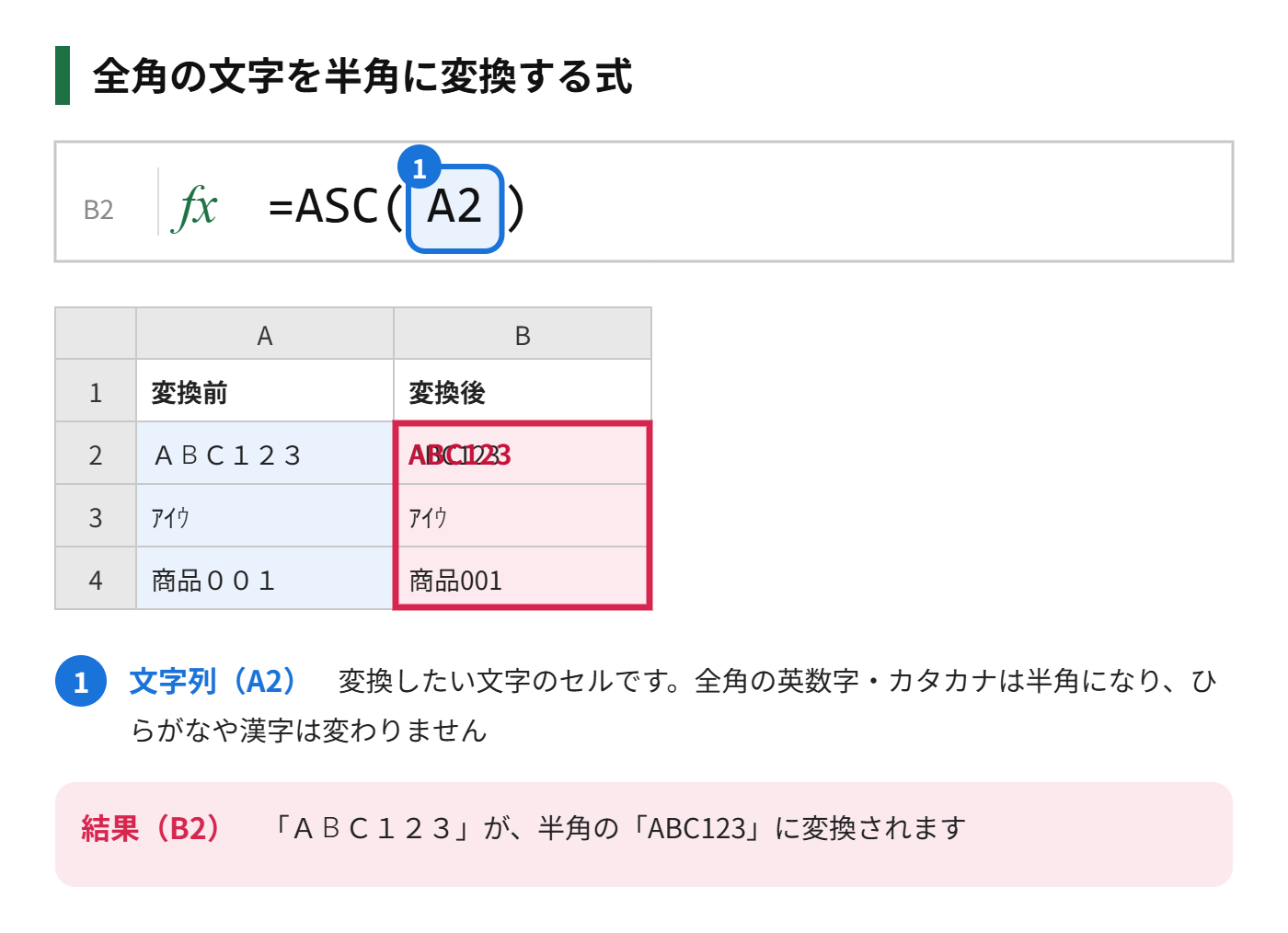 ASC関数で、全角の英数字を半角に変換する式を示した図